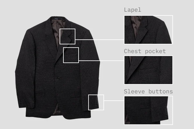 Avatar preview with callouts